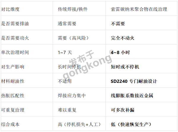 图片 9.png 图片 9.png