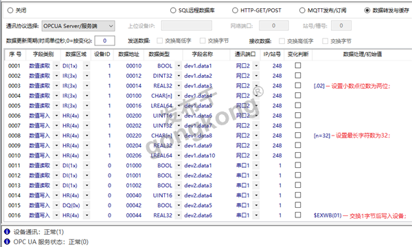 UASER-Datas.png