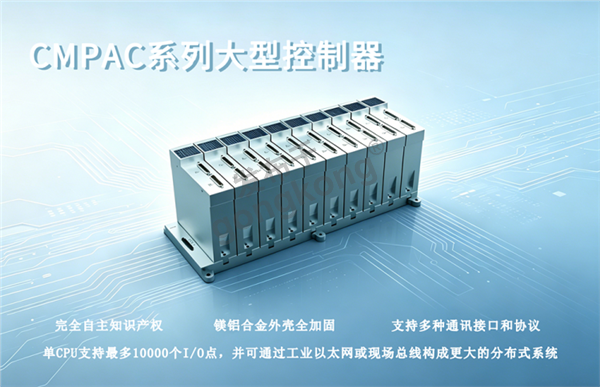 特种加固型PLC