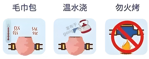 水表结冰解决方案.png