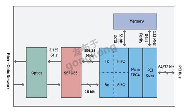 RTX-026.jpg