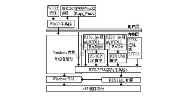 RTX1553-01.jpg