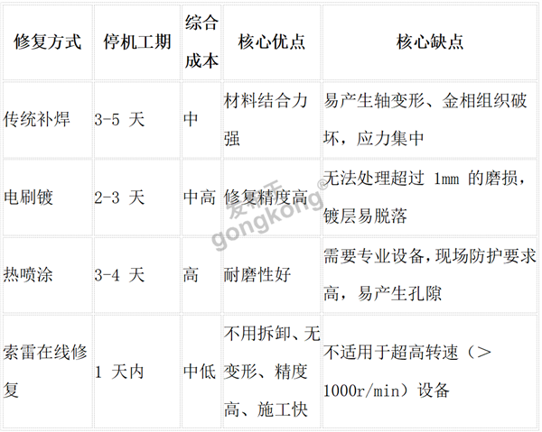 图片 3.png 图片 3.png