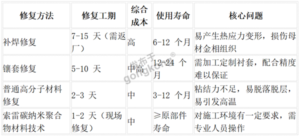图片 2.png 图片 2.png
