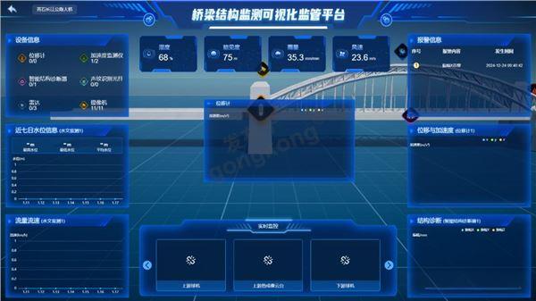 桥梁监测1.jpg