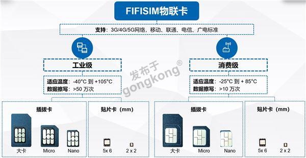物联网卡-国内1.jpg
