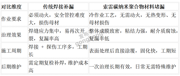 图片 4.png
