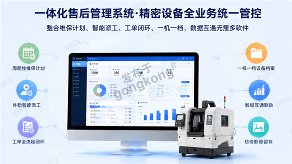 售意达-一体化售后管理系统.png