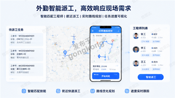 售意达-一体化售后管理系统2.png