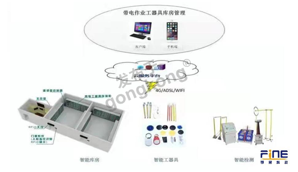 智能工具柜3.png