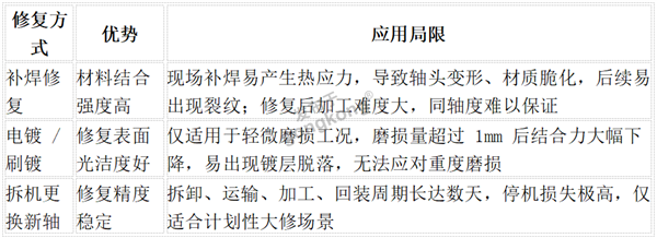 图片 3.png 图片 3.png