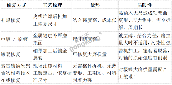 图片 3.png
