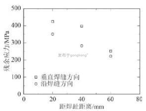 水下承压.jpg