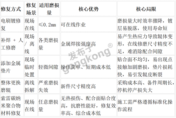 图片 3.png 图片 3.png