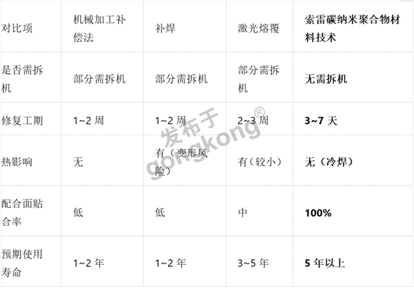 图片 9.png
