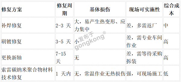 图片 3.png 图片 3.png
