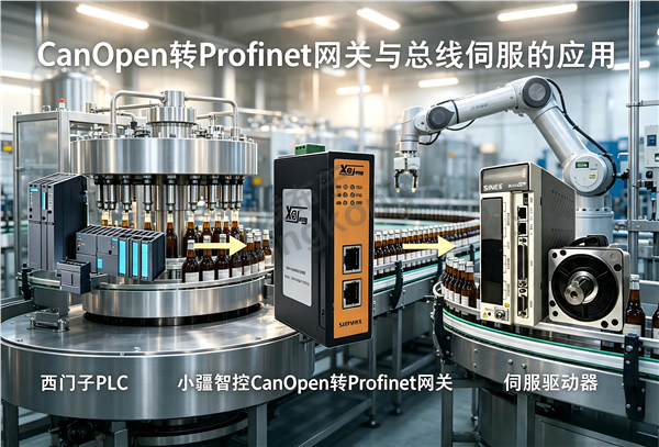 啤酒生产：Canopen转Profinet的革新应用2.png