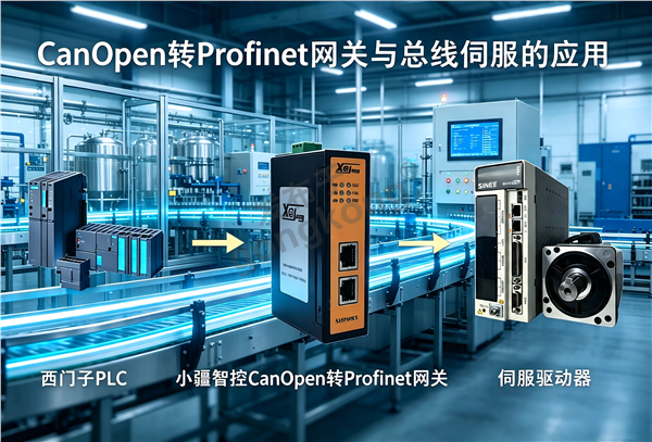 啤酒生产：Canopen转Profinet的革新应用3.png
