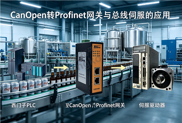 啤酒生产：Canopen转Profinet的革新应用1.png