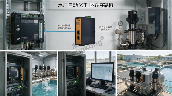 小疆智控Modbus转EtherNetIP网关1.png