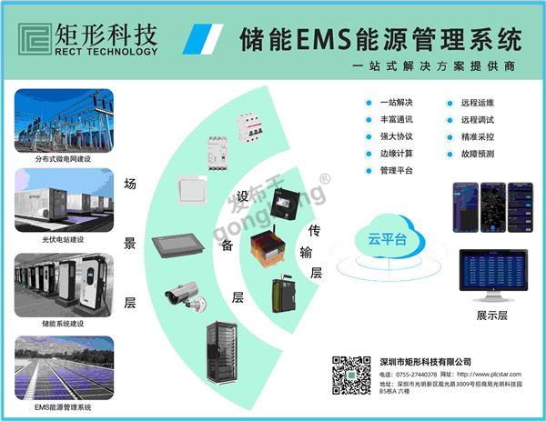 储能EMS管理系统.jpg