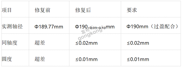 图片 7.png 图片 7.png