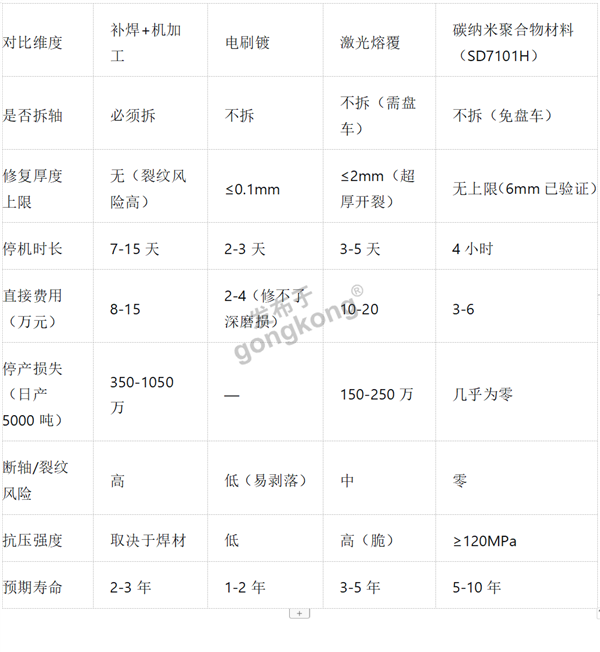 图片 3.png 图片 3.png
