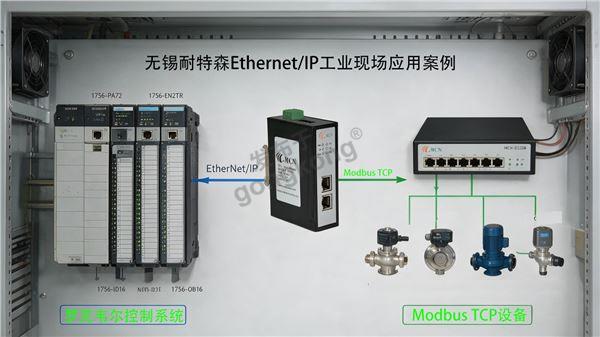 EtherNetIP转ModbusTCP网关拓扑.jpg