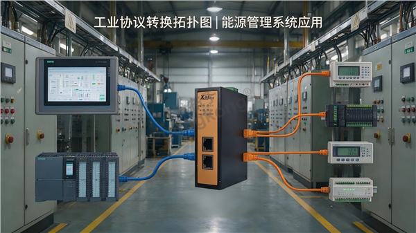 小疆智控EtherCAT转Profinet网关应用场景.png