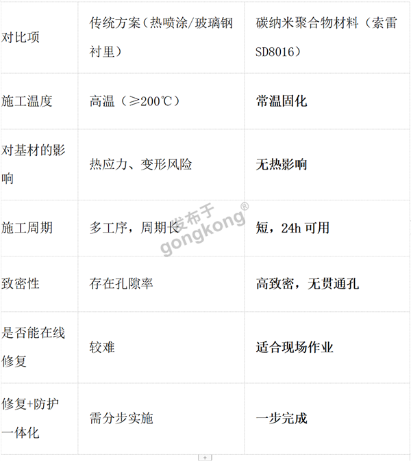 图片 7.png