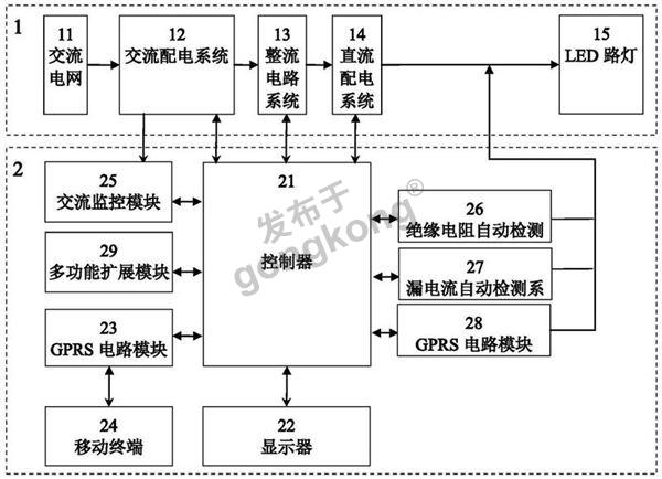 悬浮直流供电的LED路灯系统.jpg