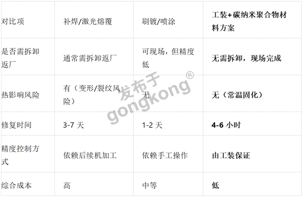 图片 6.png