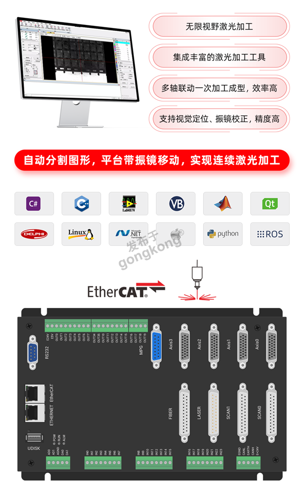 正运动技术解决方案：激光振镜运动控制器在水冷板激光除漆应用.png