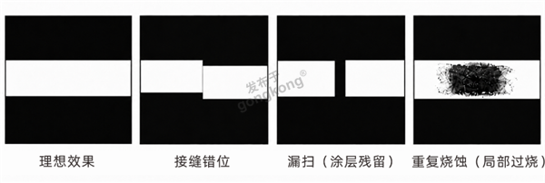 激光除漆缺陷示意图.png