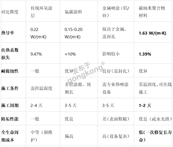 图片 6.png