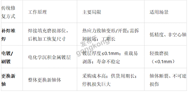 图片 3.png