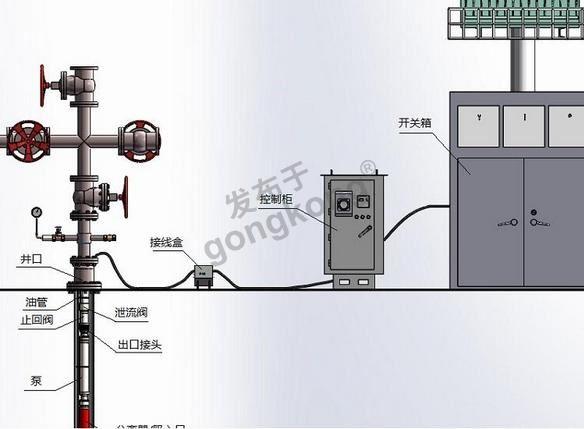 耐特森ModbusTCP转Profinet2.jpg