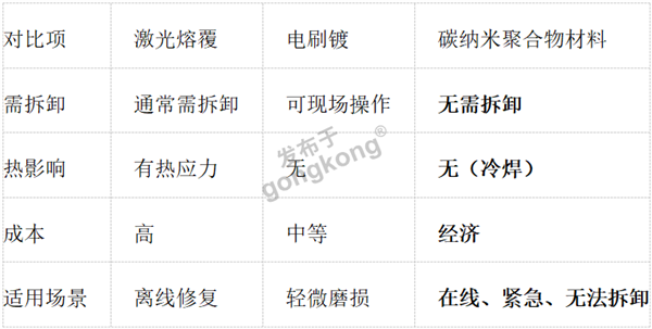 图片 9.png