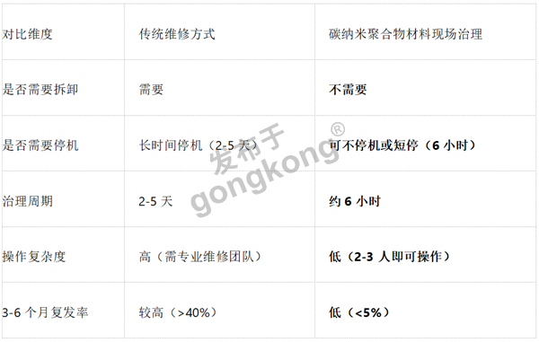图片 6.png