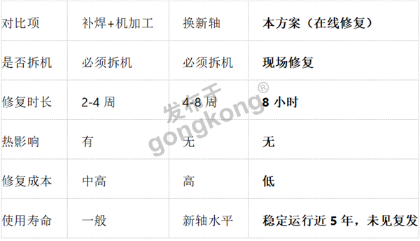 图片 12.png