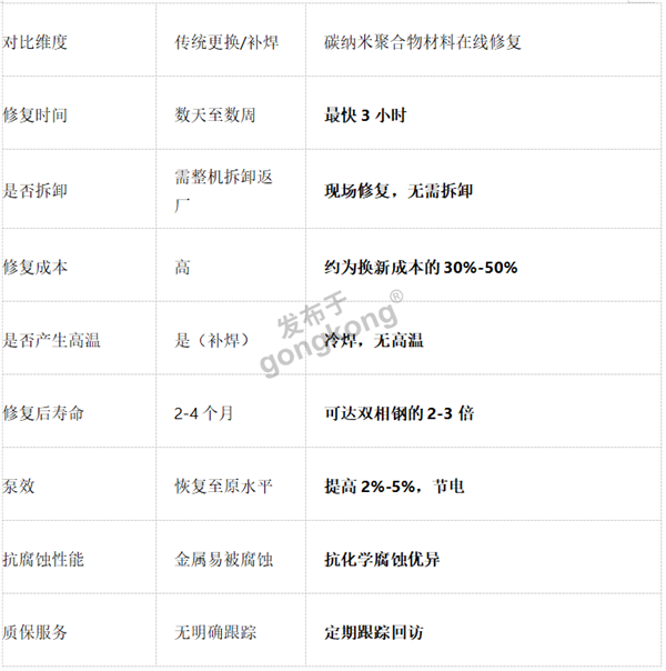 图片 12.png