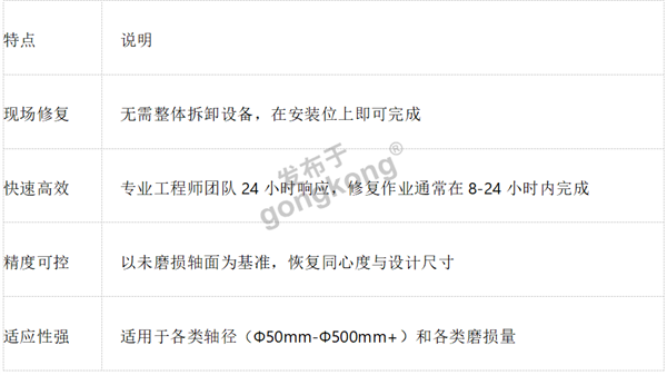 图片 7.png