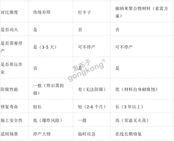图片 3.png 图片 3.png