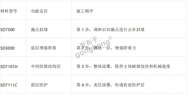 图片 7.png 图片 7.png
