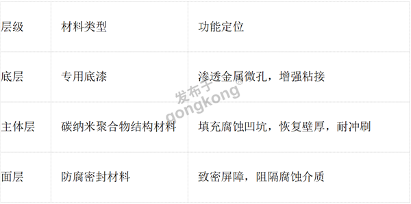 图片 5.png