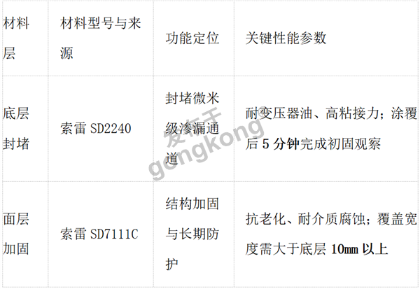 图片 6.png