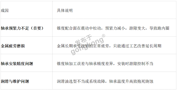 图片 3.png