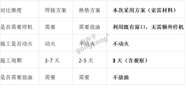 图片 7.png