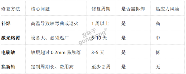 图片 4.png