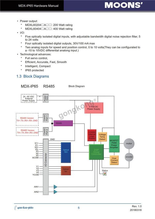 Virtual usb multikey